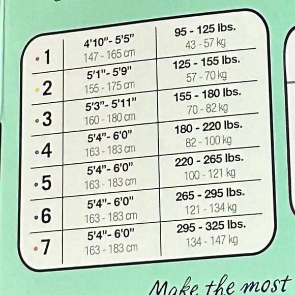 ♠️ Assets by Spanx Flipside Diamond Reversible Shaping Tights - NIB ♠️ - Picture 3 of 3